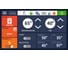 Контроллер автоматического твердотопливного котла отопления AVANTerm с WiFi AVANTerm100 3