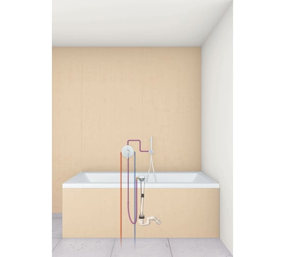 Наливной, сливной и переливной гарнитур GROHE Talentofill 19952000