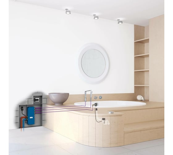 Наливной, сливной и переливной гарнитур GROHE Talentofill 19952000