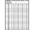 Потолочно проходной узел с утеплением Прок Ø 200 (0.5/430x0.5/430) ПР036014 7