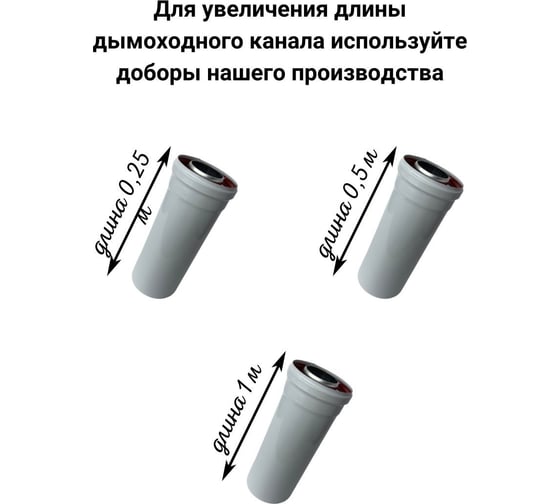 Коаксиальный комплект Прок универсальный 60/100 ПР700117