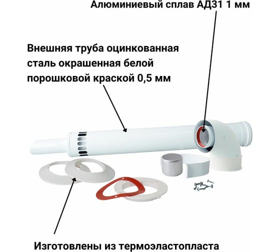 Коаксиальный комплект Прок универсальный 60/100 ПР700117