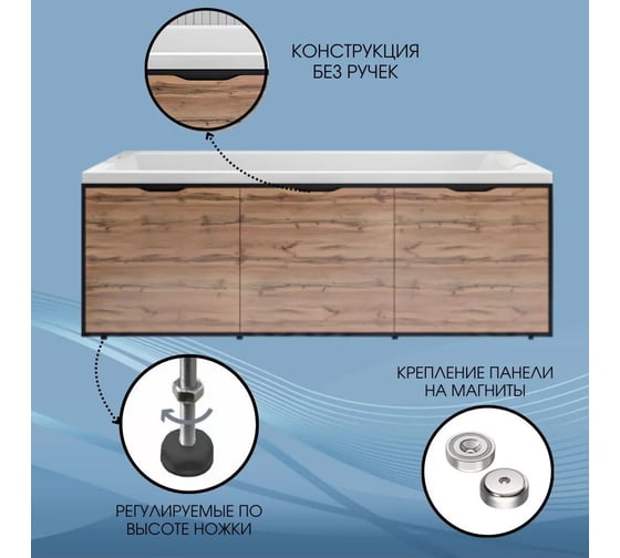Экран для ванны 1Marka 170 Grunge Loft дуб вотан Ц0000008790