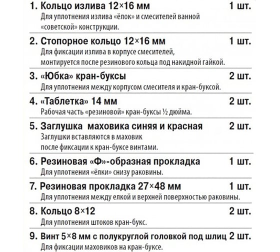 Набор прокладок для смесителя СТМ Сантехник №6 SPSM6SET