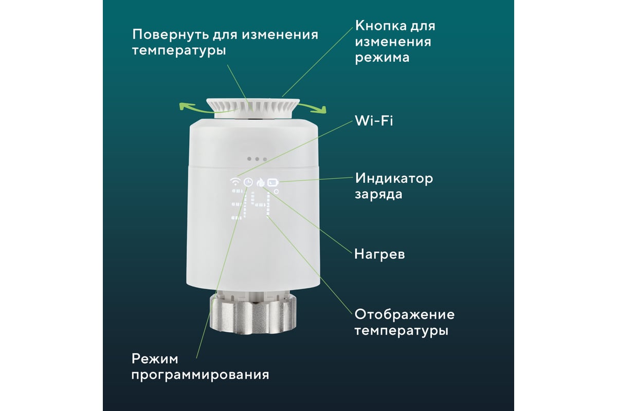 Умный терморегулятор для радиатора ZigBee Алиса SECURIC SEC-TW-101W