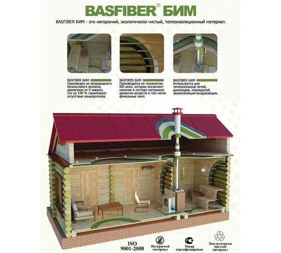 Базальтовый картон с фольгой BASFIBER 1000x600x12 мм, 15 шт., 9 м2, огнеупорный, 700 C БИМ 12 2П-Ф 15