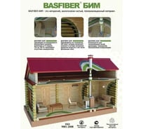 Базальтовый картон BASFIBER 1000x600x6 мм, 3 шт., 1.8 м2, огнеупорный, 700 C БИМ 6 2П