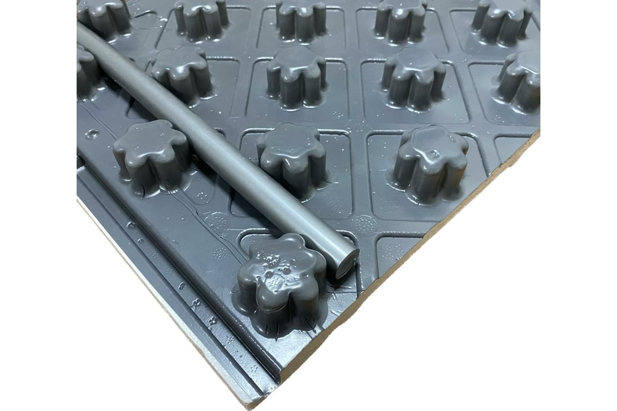 Маты для теплого пола с ламинацией Izol Garant МБЛ 22 - выгодная цена ...