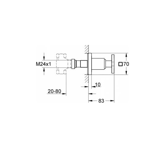 Накладная панель скрытой вентильной головки Grohe Allure 19334000