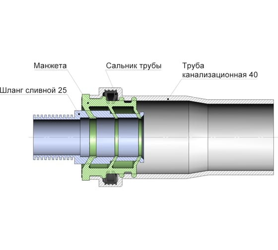 Сантехническая манжета для канализации MPF 40x32, белая, уплотнительная, переходная ИС.131677