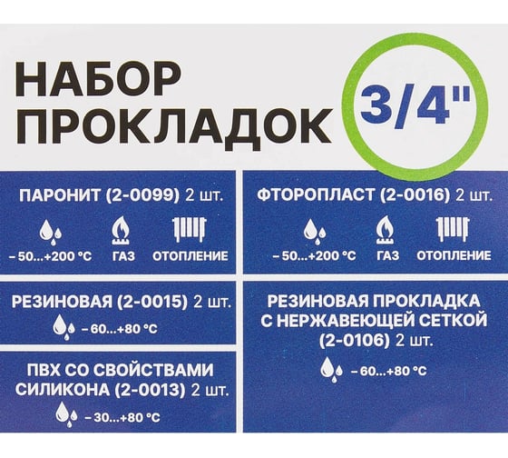 Набор прокладок ДТРД 3/4" ФП-2