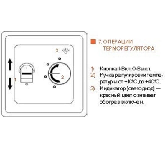 Терморегулятор для теплого пола IQWATT CLIMATIQ BT с ручным управлением, слоновая кость 20617