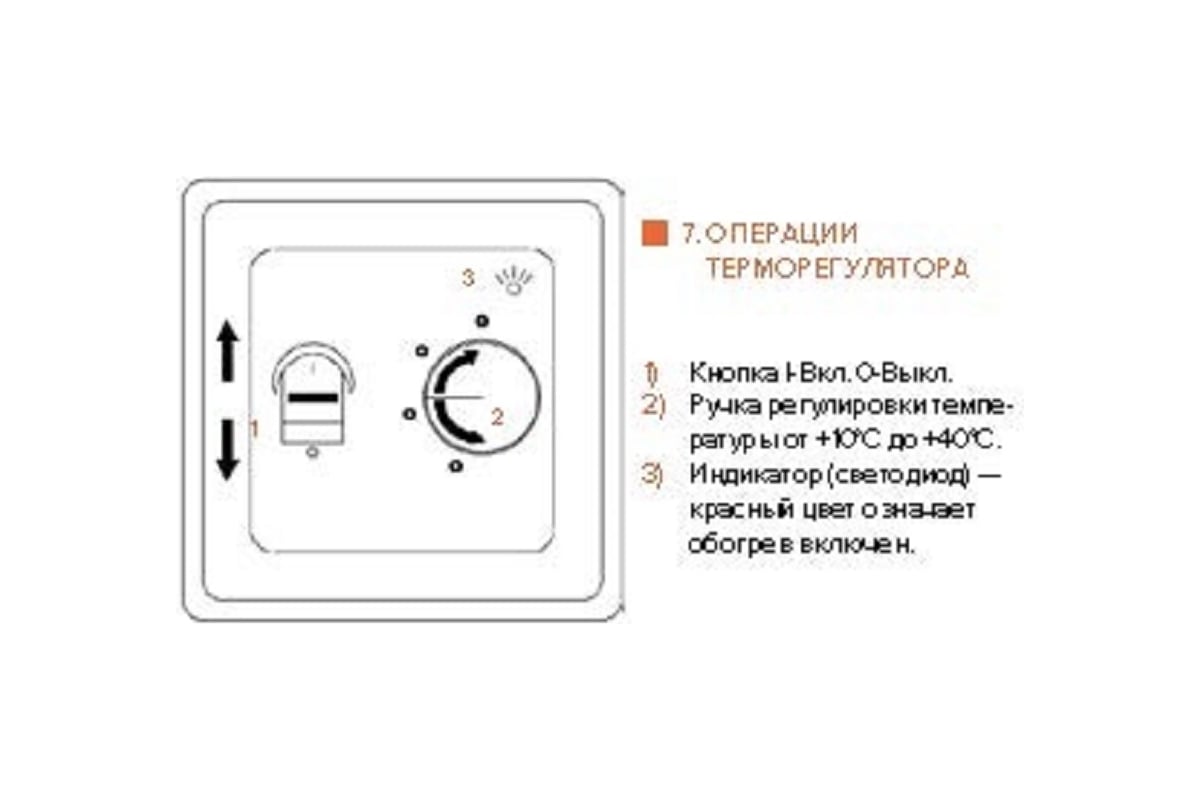 Терморегулятор для теплого пола IQWATT CLIMATIQ BT с ручным управлением,  белый 20616 - выгодная цена, отзывы, характеристики, фото - купить в Москве  и РФ