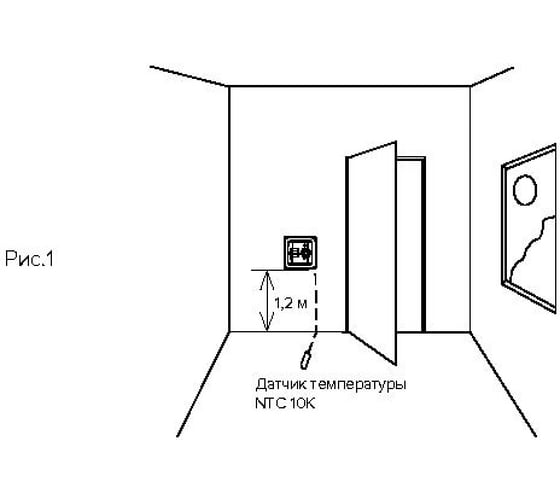 Терморегулятор для теплого пола IQWATT CLIMATIQ ST с ЖК-дисплеем, сенсорными кнопками и функциями программирования, белый 20667