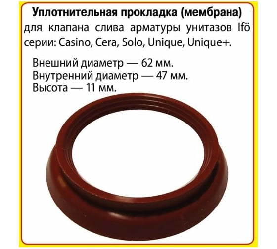 Силиконовая мембрана Сантехкреп Сантехник №28 для арматуры IFO (мод. Solo, Casino, Cera, Unique, Unique+) 2.14.9.
