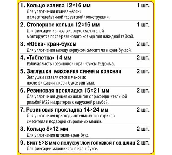 Набор прокладок Сантехкреп Сантехник №7 (для ремонта российских смесителей ванной комнаты) 2.7.7.