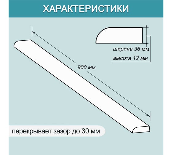 Акриловый плинтус бордюр для ванной BNV ПШ36 90 сантиметров 4603312129016