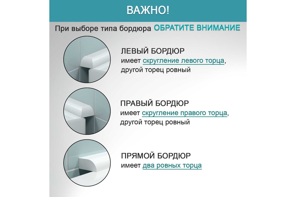 Акриловый плинтус бордюр для ванной BNV ПШ24 90 сантиметров 4603320007979 -  выгодная цена, отзывы, характеристики, фото - купить в Москве и РФ