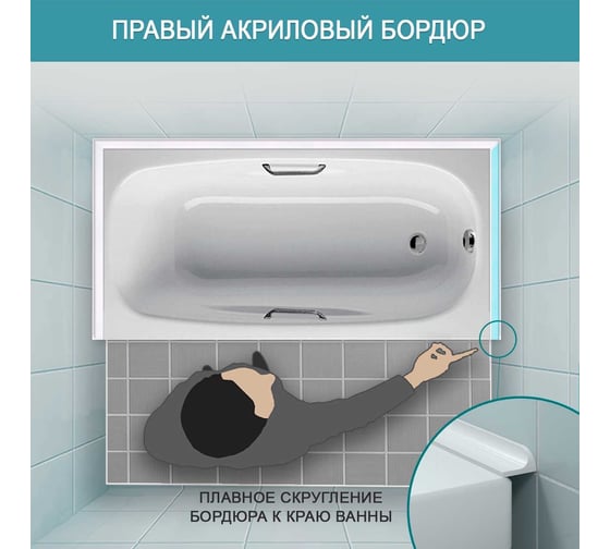 Акриловый Плинтус бордюр для ванной BNV ГЛ24 75 сантиметров, правая сторона 4603320007788