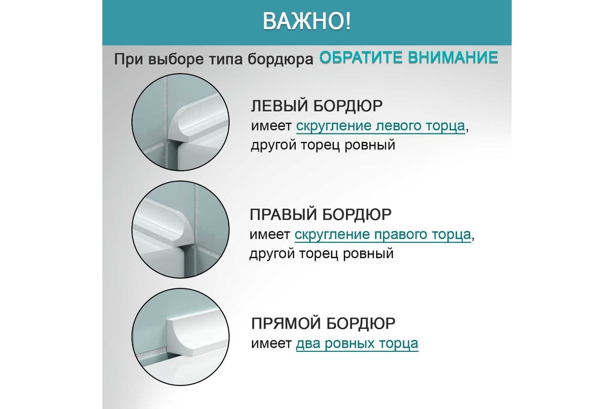 Акриловый Плинтус бордюр для ванной BNV ГЛ12 75 сантиметров, правая сторона  4603320007726 - выгодная цена, отзывы, характеристики, фото - купить в  Москве и РФ