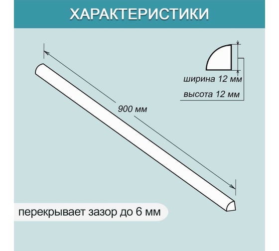 Акриловый Плинтус бордюр для ванной BNV ПШ12 90 сантиметров 4603320007931