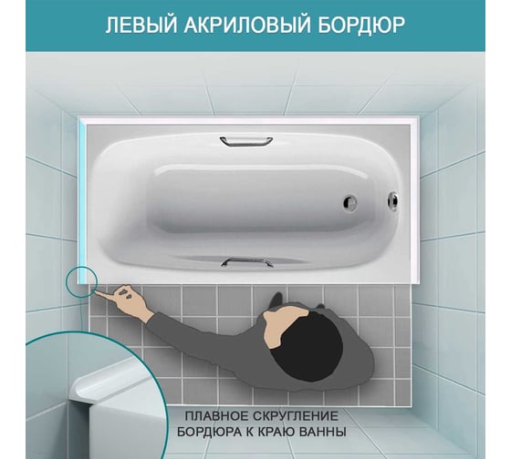 Акриловый Плинтус бордюр для ванной BNV ГЛ24 75 сантиметров, левая сторона 4603320007771