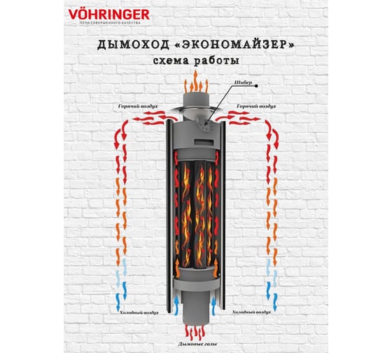 Дымоход для печи банной отопительной VOHRINGER D115 economiser_kozhuh_shaika