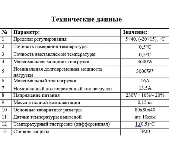 Терморегулятор (белый) LTC 530 AURA