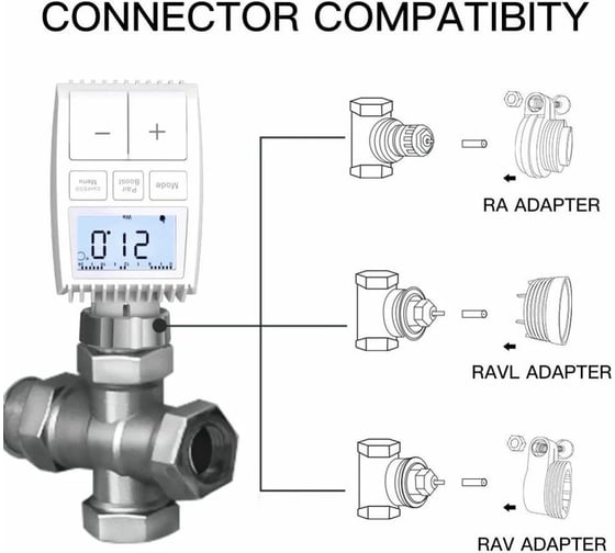 Термостатическая головка Moes Temperature Controller Zigbee, AA 2 шт х 1.5 V, наклад ZTRV-ZX-TV01