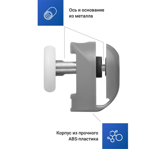 Ролики для душевой кабины BIRD HOUSE 23 мм, набор 2 шт 50950