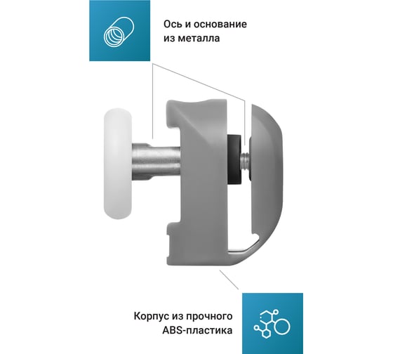 Ролики для душевой кабины BIRD HOUSE 23 мм, набор 4 шт 50951