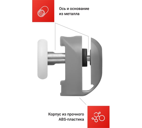 Ролики для душевой кабины BIRD HOUSE 23 мм, набор 8 шт 50953