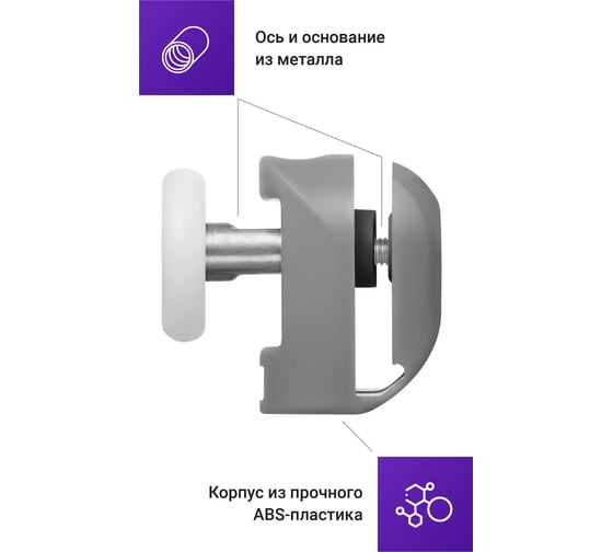 Ролики для душевой кабины BIRD HOUSE 23 мм, набор 8 шт 50954
