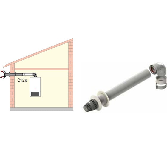 Комплект концентрического горизонтального дымохода DN60/100 для FGG Wolf 2651953