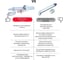 Дымоход коаксиальный с наконечником антилед 60/100 мм + protherm bosh buderus baxi 750 мм Прок ПР782990 13