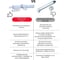 Дымоход (комплект) коаксиальный с наконечником антилед 60/100 мм для котлов viessmann 750 мм Прок ПР782989 11