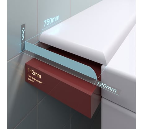 Акриловый бордюр для ванны BNV пш120 левый 75см, белый цвет 4603312129245