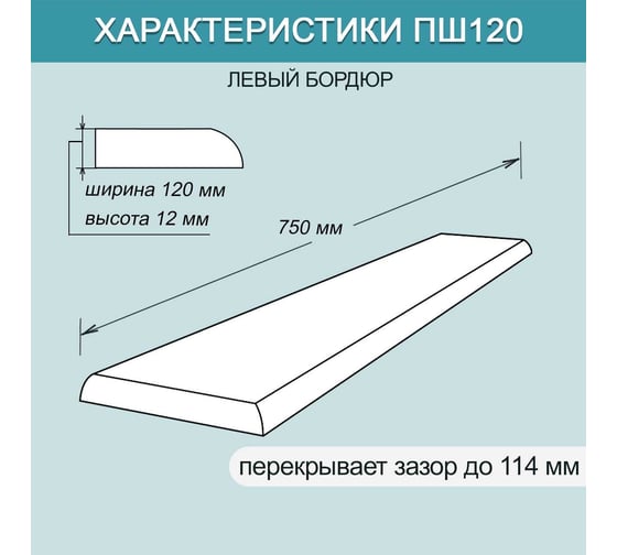 Акриловый бордюр для ванны BNV пш120 левый 75см, белый цвет 4603312129245