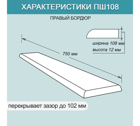 Акриловый бордюр для ванны BNV пш108 правый 75см, белый цвет 4603312129238