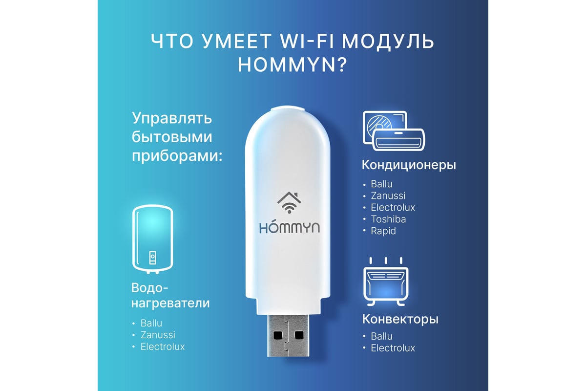 Съемный управляющий модуль HOMMYN HDN/WFN-02-01 НС-1416708 - выгодная цена,  отзывы, характеристики, фото - купить в Москве и РФ