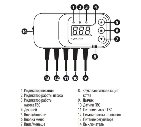 Регулятор управления насосами отопительного контура и подготовки горячего водоснабжения Salus Controls PC12HW