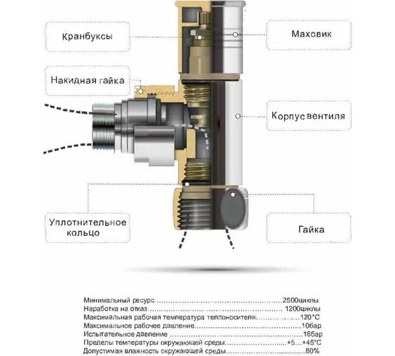 Кран угловой для полотенцесущителя TIM нар/нар, 1/2x1/2 772584