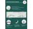 Экран под ванну Comfort Alumin Group гармония 3d, 1,5 м в коробке 004303 3