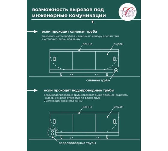 Экран под ванну Comfort Alumin Group пионовая нежность 1,7 м. в коробке 004121