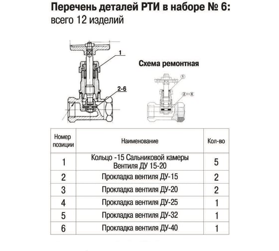 Ремонтный набор ZOX (кольца и прокладки для вентилей) №6 507787