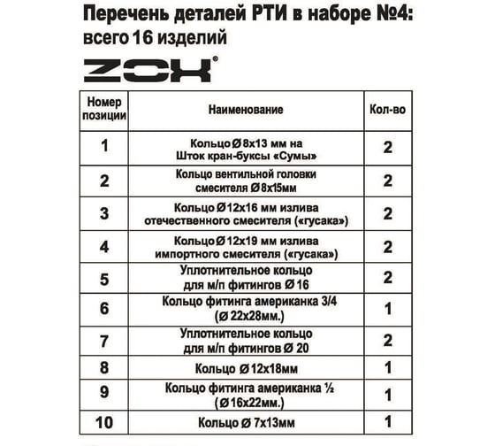 Ремонтный набор ZOX (кольца сантехнические, резина) №4 506612