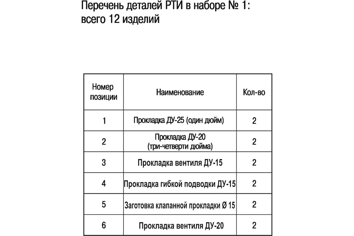 Ремонтный набор ZOX (прокладки сантехнические) №1 509510 - выгодная ...