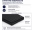 Антивибрационный коврик Mattix-Vibrotex Petroll 40x60 (25мм) 150202 4