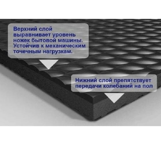 Антивибрационный коврик Петролл mattix-vibrotex 50x60, 25 мм 150203