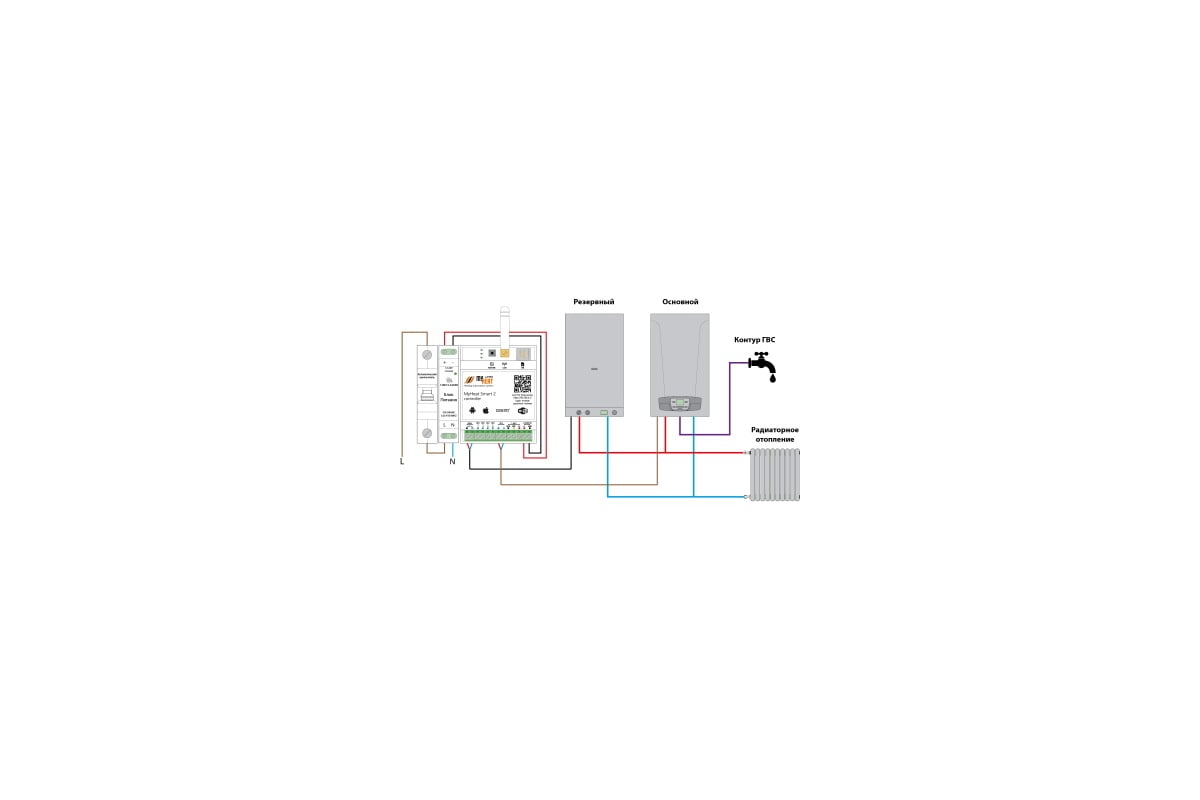 Myheat go подключение к котлу